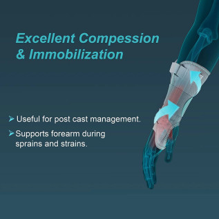 Tynor Wrist and Forearm Splint R/L (E 03)