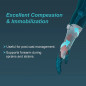 Tynor Wrist and Forearm Splint R/L (E 03)