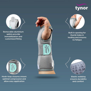 Tynor Wrist and Forearm Splint R/L (E 03)