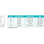 Tynor Insole Full Silicon (Pair) (K 01)
