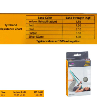 Tynor Tyroband 4.7 (UN) (H 18)
