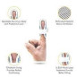 Accusure Finger Cot Splint