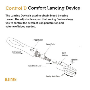 Control D Lancing Device & 100 Round Lancets