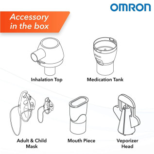 Omron Ultra Compact & Low Noise Compressor Nebulizer For Child & Adult NE-C106