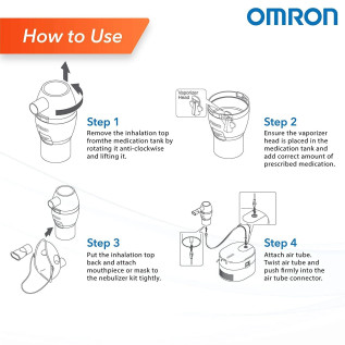 Omron Ultra Compact & Low Noise Compressor Nebulizer For Child & Adult NE-C106