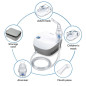 Beurer Nebulizer, German Technology (IH18), white (IH 18) with 2 mask