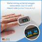 Beurer PO30 Pulse Oximeter