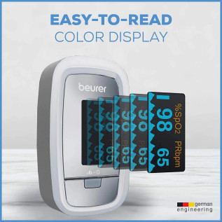 Beurer PO30 Pulse Oximeter