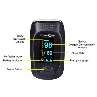 BPL Smart Oxy Finger Tip Pulse Oximeter (Black)