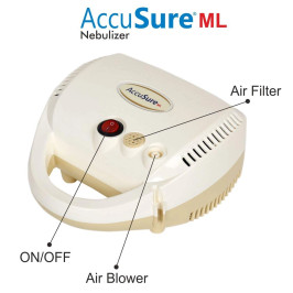 AccuSure ML Nebulizer ML