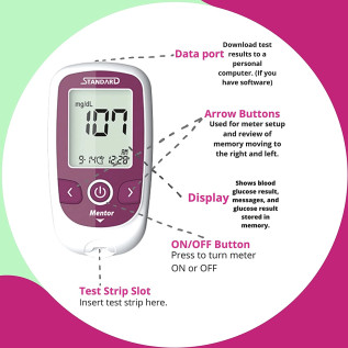 Standard Mentor Blood Glucose Monitoring Machine with 10 Strips 10 Lancets and a Lancing device