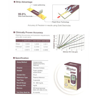 Standard Mentor Blood Glucose Monitoring Machine with 10 Strips 10 Lancets and a Lancing device
