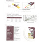 Standard Mentor Blood Glucose Monitoring Machine with 10 Strips 10 Lancets and a Lancing device