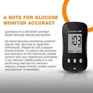 CareSens N 50 Test Strips