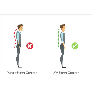 Tynor Posture Corrector