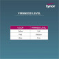 Tynor Exercising Gel Ball Trio H-10